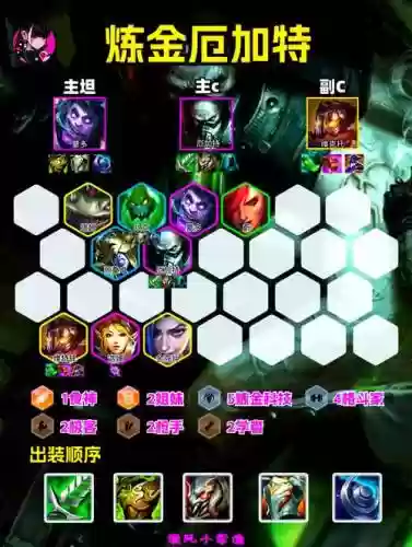 云顶s6.5赏金阵容搭配，云顶赏金猎人出装顺序图插图