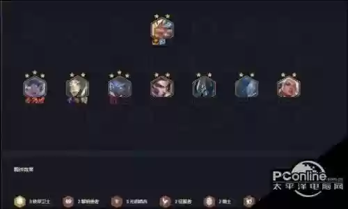 豹女锐雯冠军阵容搭配,豹女瑞文组合插图 豹女锐雯冠军阵容搭配,豹女瑞文组合插图