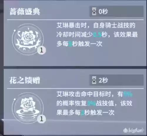 终末阵线阵容搭配图，终末阵线图鉴插图