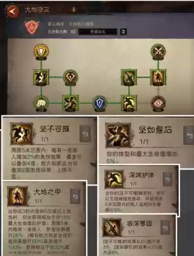 上古卷轴5怎么重置技能点，上古卷轴5 重置技能点代码插图1