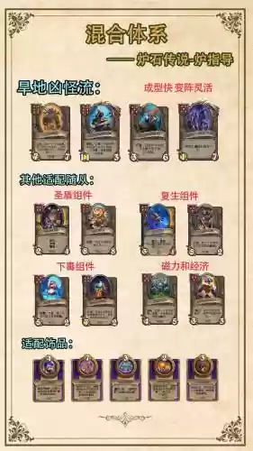 炉石传说棋盘阵容搭配，炉石传说棋盘所有隐藏彩蛋插图