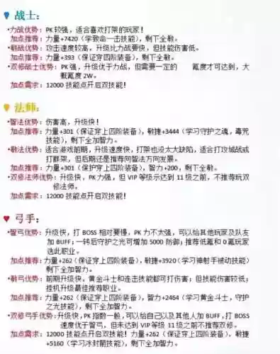 奇迹幻术师技能，奇迹幻术师技能加点插图