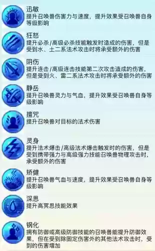 梦幻西游宠物遗忘内丹插图