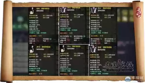 天涯明月刀的pvp装备怎么弄，天涯明月刀pvp装备和pve装备的区别插图1