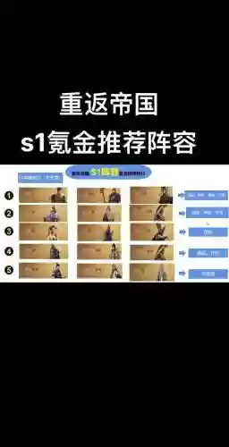 重返帝国步兵阵容搭配，重返帝国能搬砖吗插图1