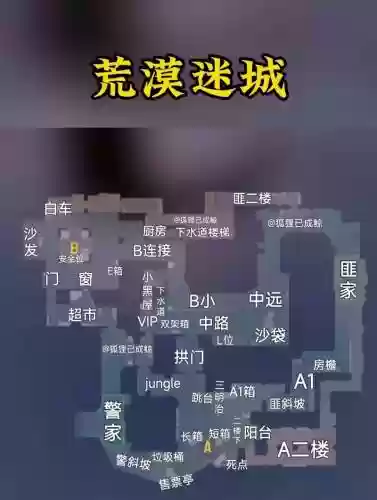 cs2攻略，cs2攻略软件插图1