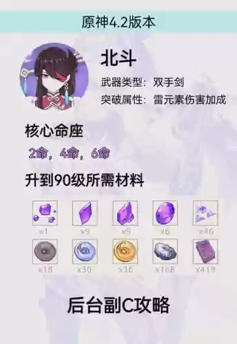 原神主c北斗阵容搭配钟离，北斗和钟离的盾插图1