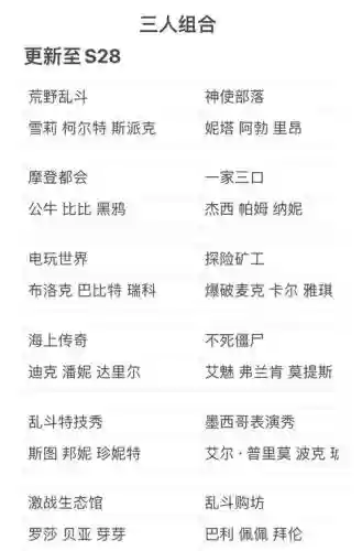 荒野乱斗所有搭配阵容，荒野乱斗组合搭配插图
