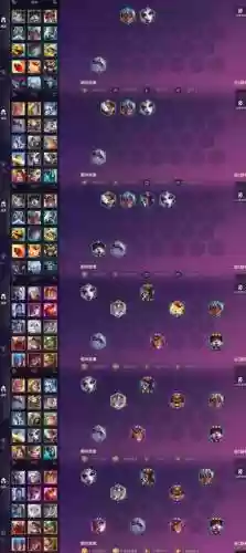 魔物之王擂台阵容搭配，魔物之王攻略插图