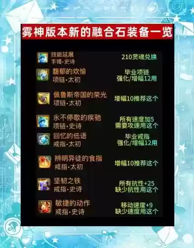 龙族融合攻略石头，龙族融合新墓获得插图