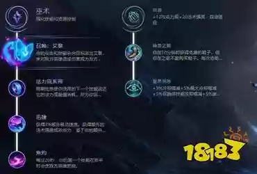 悠米天赋装备，悠米天赋怎么点插图1
