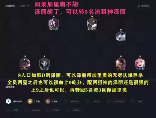 巨像阵容最强搭配2022，巨像 lol插图