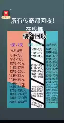 现金回收装备，现金回收装备的传奇插图1