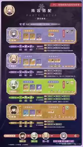菲谢尔双雷阵容搭配，菲谢尔玩雷还是物理插图1