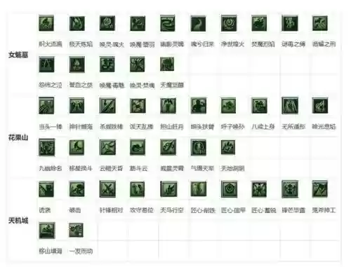 梦幻西游最强封印技能，梦幻西游封印选哪个门派插图1
