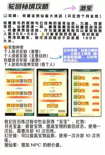 梦幻西游1星轮回之虚的奖励，梦幻西游轮回秘境攻略插图