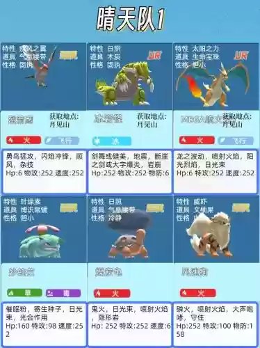 神奇宝贝单机双打阵容搭配，神奇宝贝单机版合成表插图1