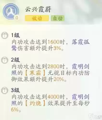 射雕阵容搭配攻略插图1
