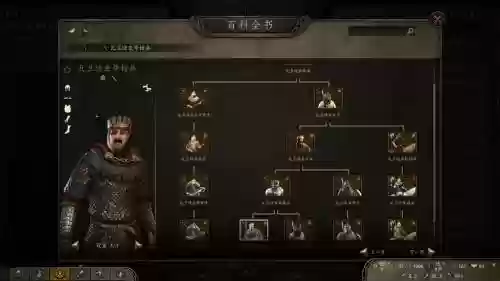 骑马与砍杀战团如何添加武器，骑马与砍杀战团如何换武器