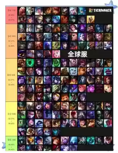 battle技能型英雄，技能型英雄有哪些插图