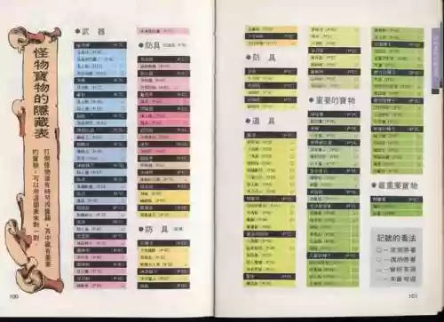 勇者斗恶龙3fc完整攻略，勇者斗恶龙3sfc攻略插图1