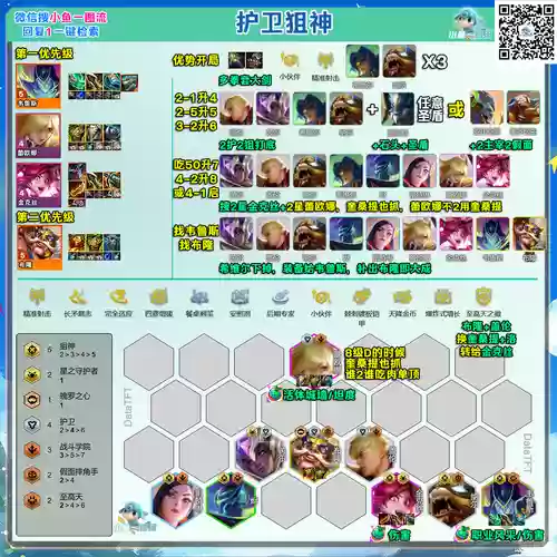 云顶之弈狙神阵容搭配最新，云顶之弈狙神阵容搭配最新插图1