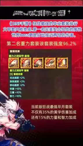 红眼换哪个85级史诗武器最好，红眼85版本带什么ss套插图1
