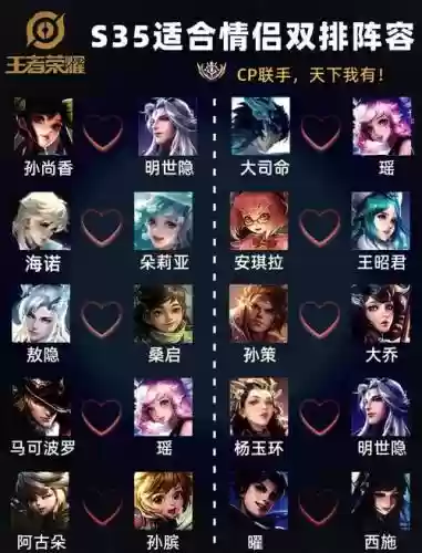 双人最强阵容搭配王者插图1