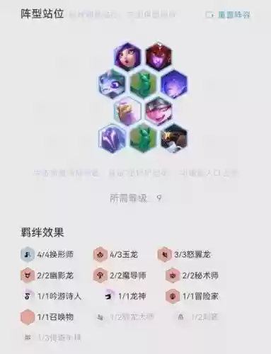 云顶之弈阵容龙族搭配技巧插图