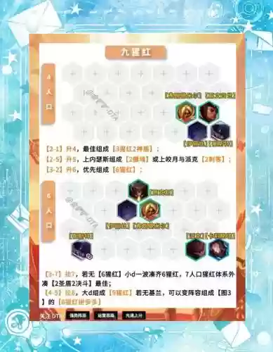 红的阵容搭配插图1