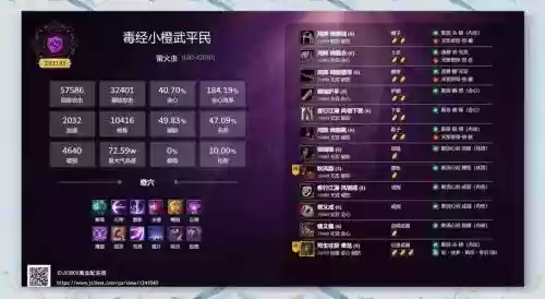 剑网三pve1060装备，剑网三pve配装插图1