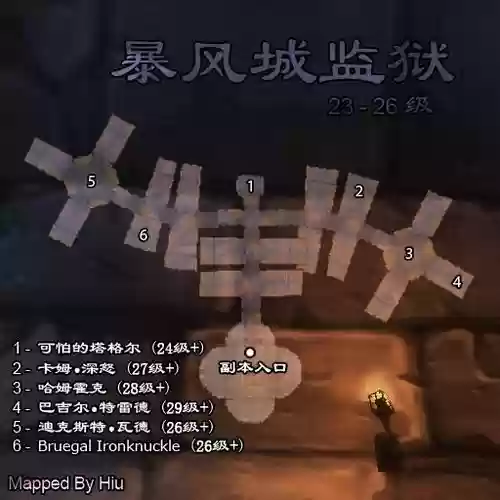 暴风城监狱装备都不出，暴风城监狱副本插图1