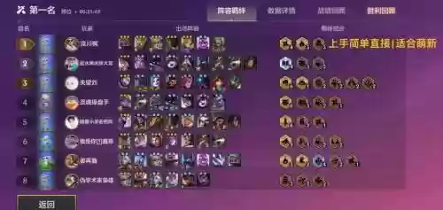 时空裂痕前4最强阵容搭配，时空裂痕什么阵容厉害