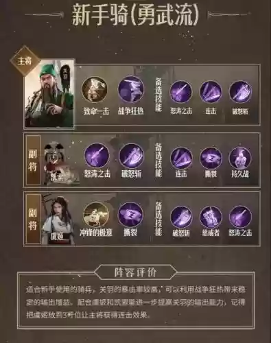 重返帝国阵容技能搭配图，重返帝国这个游戏怎么样插图