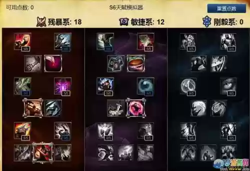 武器上单天赋符文，上单武器带什么天赋