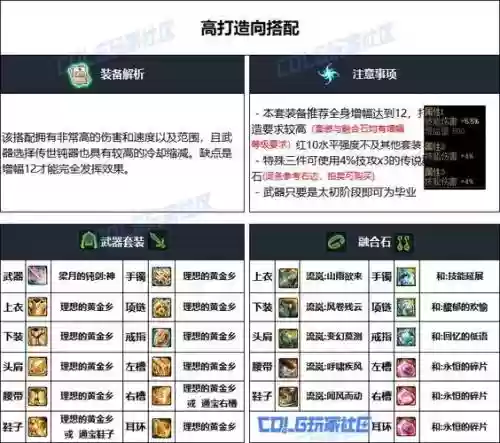 帕拉丁带什么异界装备，帕拉丁用什么装备插图