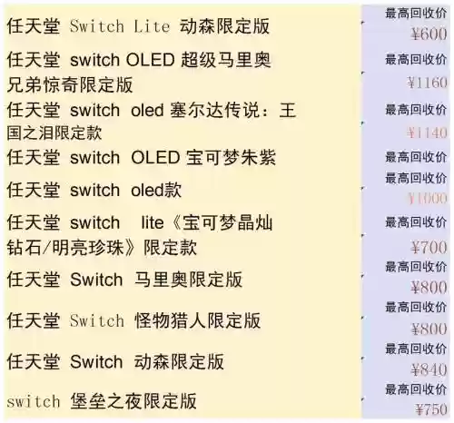 电脑游戏装备回收，游戏回收装备可以换真钱吗-插图