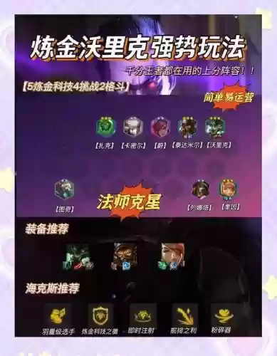 霓虹之夜最强阵容站位搭配，霓虹之恋图片插图