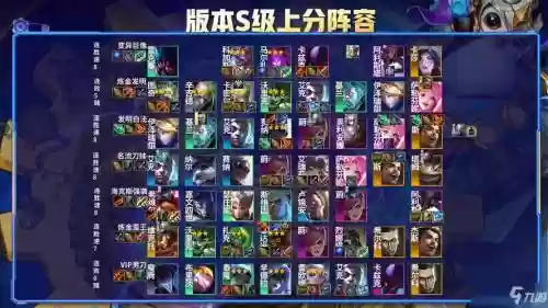 霓虹并肩作战阵容搭配，霓虹效果插图1