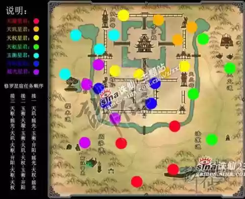 诛仙修罗剧情任务攻略，诛仙修罗怪物分布插图1