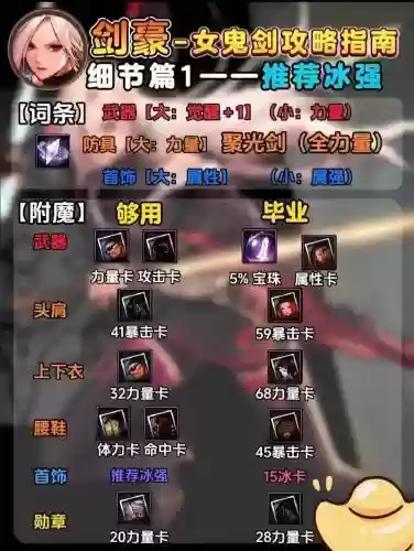dnf剑豪最佳装备搭配插图