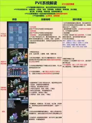 十冷二娃的被动技能冲突吗，十冷2手游攻略插图1