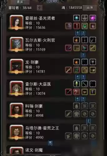 地下古堡2阵容搭配推荐，地下城堡2攻略古神位置插图1