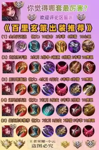 武器大师打野暴力装备，武器大师打野暴力装备怎么选插图