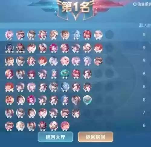 王者荣耀之自走棋阵容搭配，王者荣耀自走棋最强打法插图1