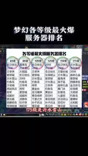 梦幻西游2代理商,梦幻西游代理服务器插图1 梦幻西游2代理商,梦幻西游代理服务器插图1