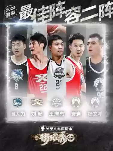 街头篮球的最强阵容搭配,街头篮球最帅搭配插图1 街头篮球的最强阵容搭配,街头篮球最帅搭配插图1