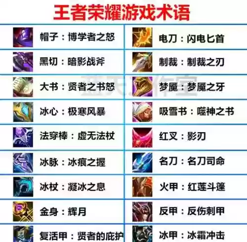 装备为什么要绑定，装备绑定是什么意思插图1