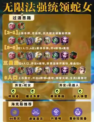 ap大蛇阵容搭配插图1