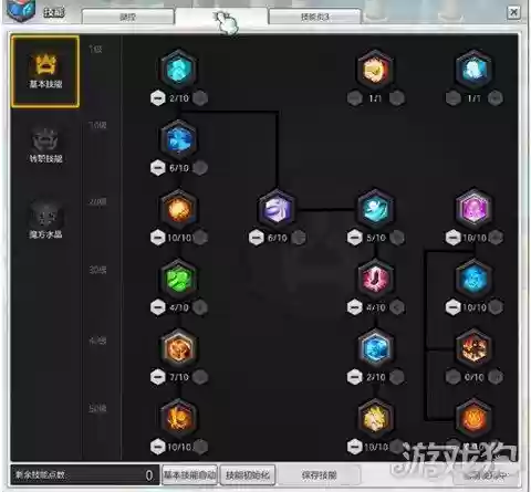 冒险岛2狂战黑暗技能加点，冒险岛2狂战80级爆发怎么打插图